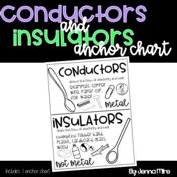 Conductors and Insulators Anchor Chart | Anchor charts, Anchor, Chart