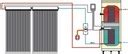 Zestaw Solarny PROECO CY 300 w o T Kolektor Słoneczny Solarna Sterownik