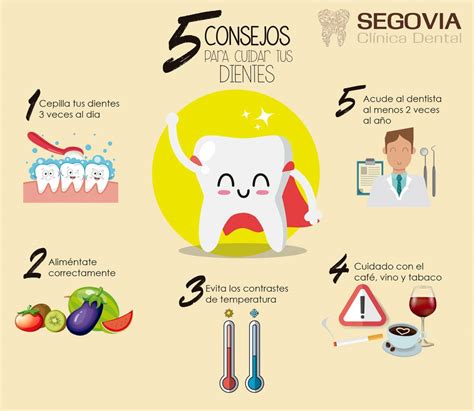 5 consejos para cuidar tu boca Clínica Dental Segovia en Valencia