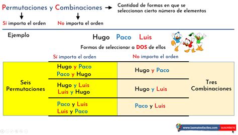 Cual Es La Diferencia Entre Permutacion Y Combinacion En Estadistica