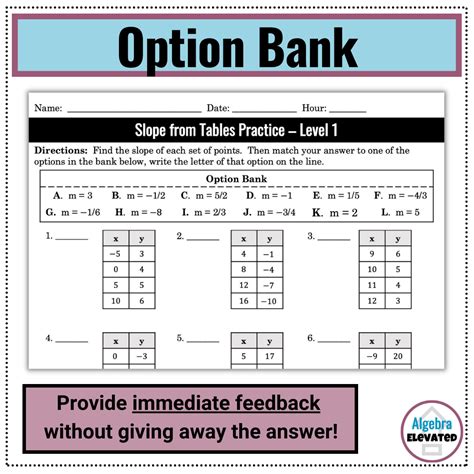 Find Slope From A Table Worksheets