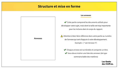 UE 13 DCG Communication Professionnelle Le Guide Ultime