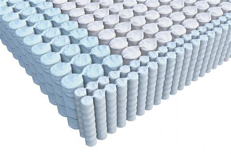 Pocketed Coil Swaptop Mattress