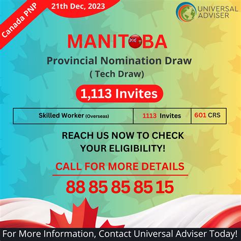 Manitoba Issues 1 113 Invitations In Latest PNP Draw