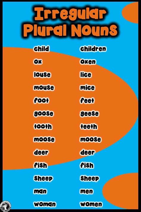 Plural And Singular Noun Rules