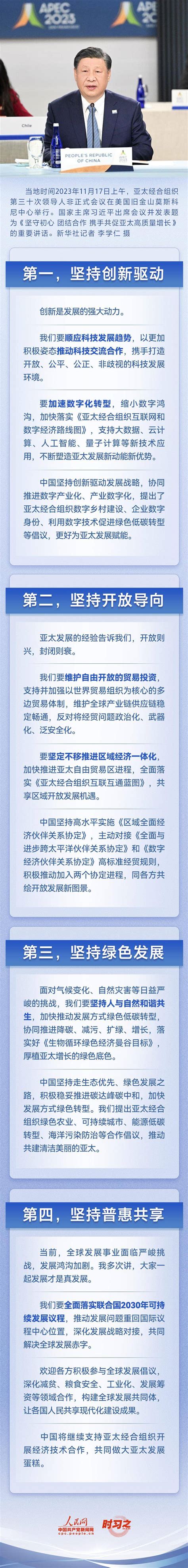 时习之丨携手共促亚太高质量增长 习近平提出建议 会议 美国 中心