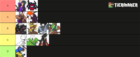 Samurai Gunn Fighters Dec Tier List Community Rankings