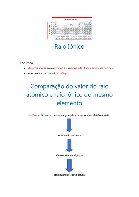 Solution Propriedades Periodicas Studypool