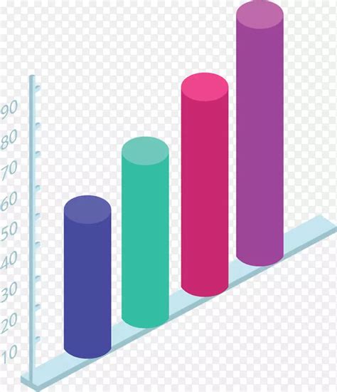 彩色占比圆柱柱形图PNG图片素材下载 图片编号ybbvbkly 免抠素材网