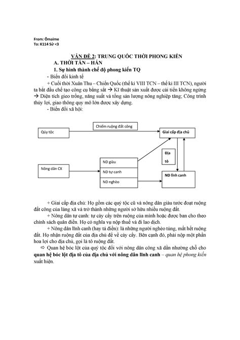 Ảnh Màn Hình 2022 02 22 Lúc 21 To K114 Sӊ