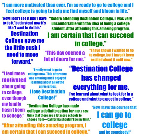 Funny Quotes About College Students. QuotesGram