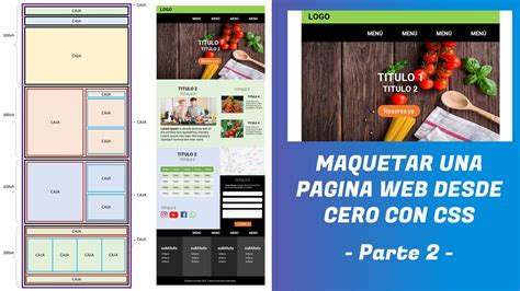 Maquetar Una Pagina Web Desde Cero Con Html Y Css Parte Youtube