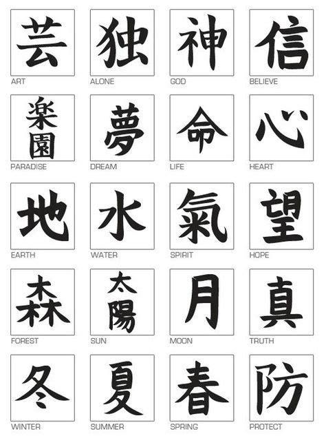 master   common kanji characters  write japanese japanese