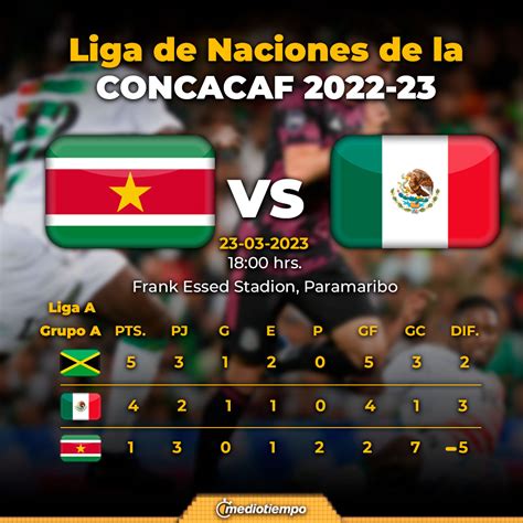 M Xico Vs Surinam D Nde Ver Juego Gratis Liga De Naciones Concacaf