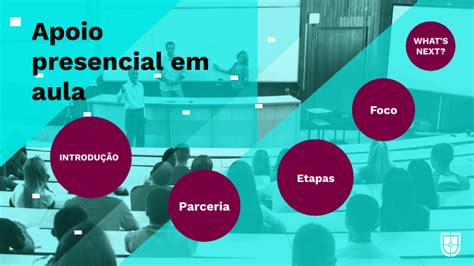 Apoio Presencial Em Aula By Professorescoordenadores Ceeja On Prezi