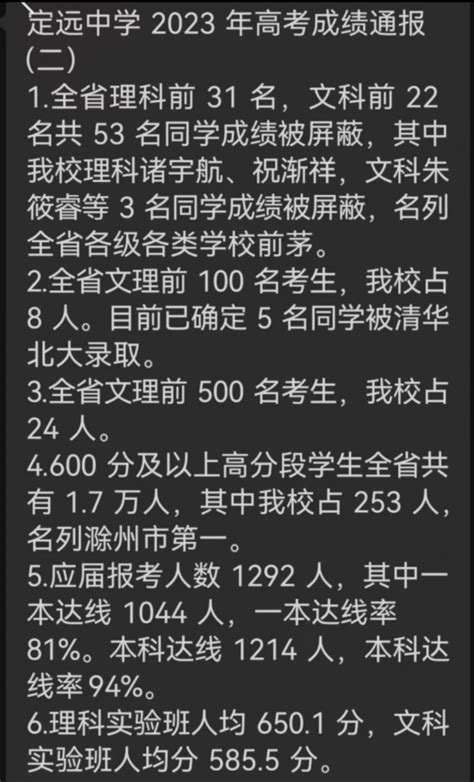 滁州定远中学简直是封神了！今年文理科最高分都在他们学校，本科达线率94！ 滁州万象 E滁州