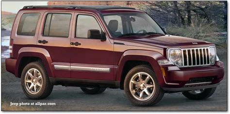 Jeep Liberty 2008 Specifications