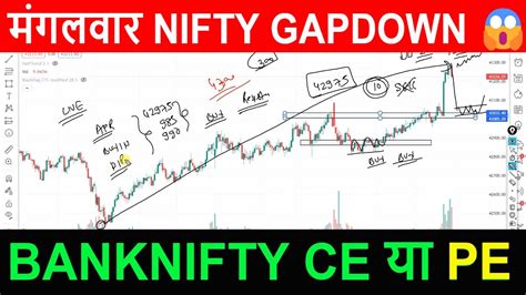 Banknifty Prediction For Tuesday ⭕️ Tuesday Nifty Prediction ⭕️ Nifty