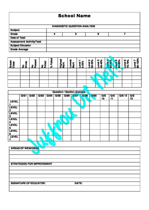 Diagnostic Question Analysis Grid Teacha