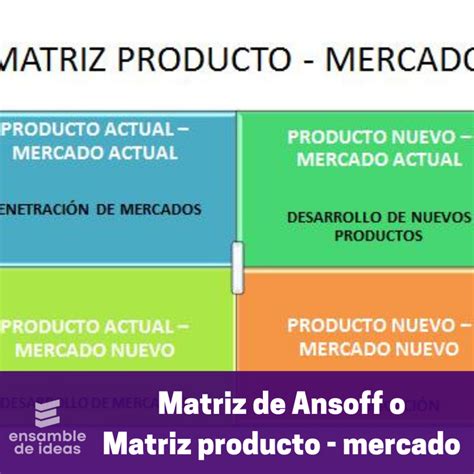 Matriz De Ansoff Matriz Producto Mercado Ensamble De Ideas