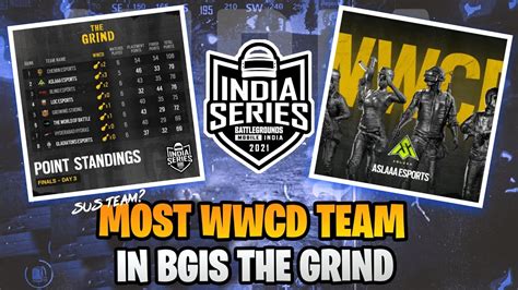 BGIS THE GRIND MIRAMAR WWCD ROUND 3 RAW POV ASLAAAxTIGER YouTube