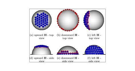 Direct Assembly Of Magnetic Janus Particles At A Droplet Interface