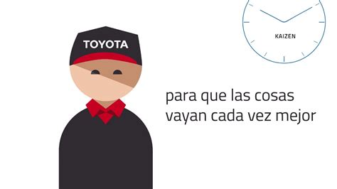 Valores Toyota Concepto De Servicio Toyota Toyota Service Concept