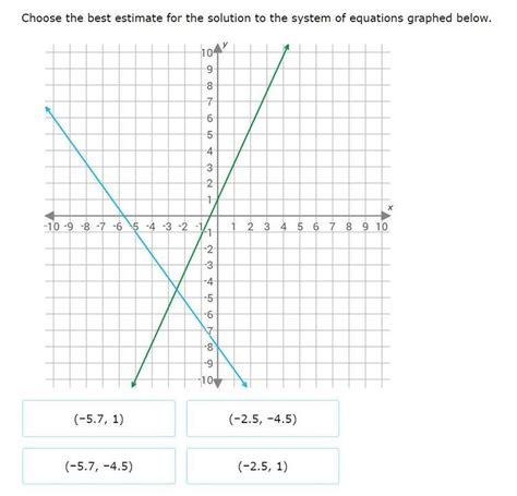 Help Me Please 45 Points And Brainliest Will Be Given If The Option Is