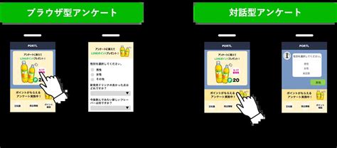 顧客体験向上！lineのapiを使ったline公式アカウントの活用方法とは Portl