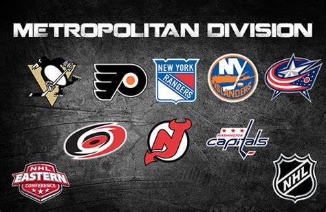 Best NHL Metropolitan Division Betting Sites | Metropolitan NHL Odds