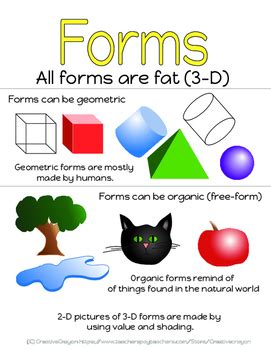 Elements of Art #3 - Forms Poster by CreativeCrayon | TpT