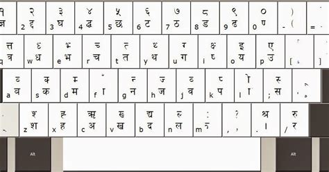 Nepali keyboard for preeti font - kumbusters