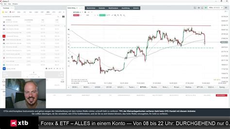 Bitcoin Flash Crash Experte Analysiert Youtube