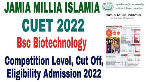 Jamia Millia Islamia CUET Bsc Biotechnology Admission 2022 Eligibility