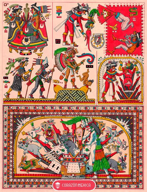 The Birth Of Mayahuel 5 Maguey Pulque Aztec Mexican Spirituality