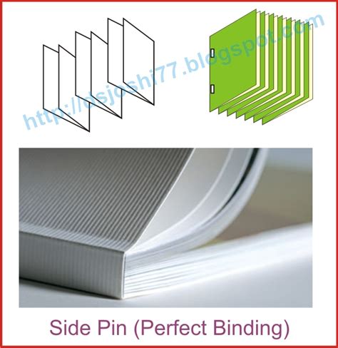 Online Printing24 Perfect Binding Or Side Stitching And Numbering