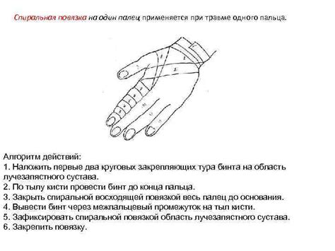 Повязка на палец руки и ноги: какая накладывается при повреждении ...