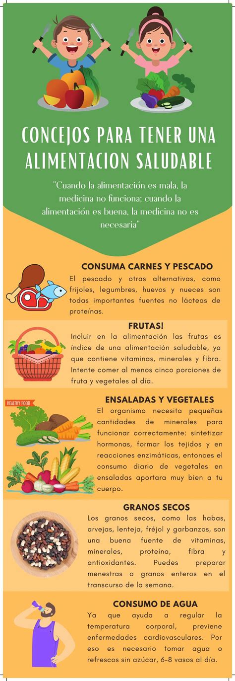 Consejos Para Tener Una Alimentaci N Saludable By Estrategias De