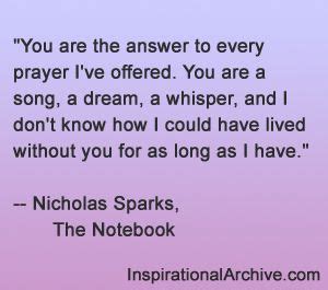 Nicholas Sparks Quotes - ShortQuotes.cc