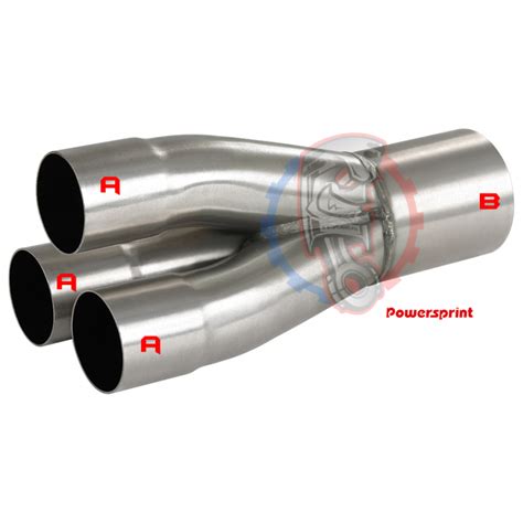 Powersprint 3 En 1 Inox 45 Mm Vers 76 Mm SWAPLAND