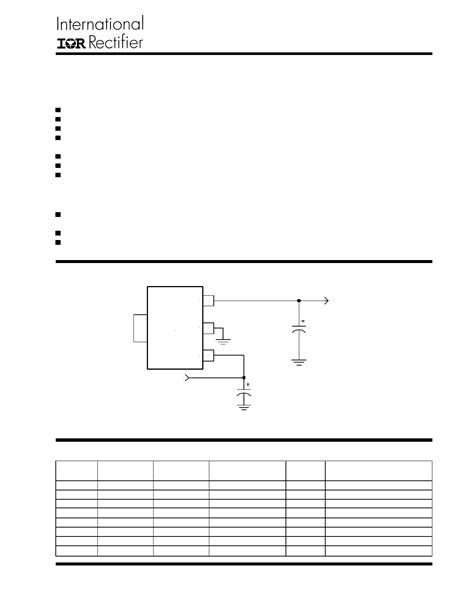 IRU1207 Datasheet PDF Pinout IRU1206 IRU1209 1A VERY LOW