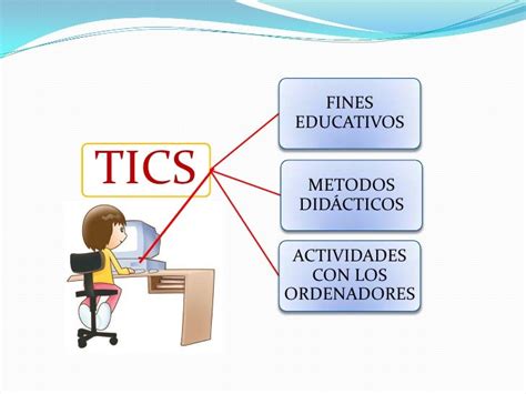 Principios Sobre El Uso De Las Tics