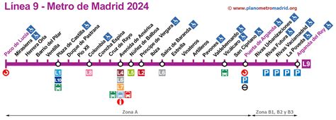 Line 9 Metro Madrid Line L9 Updated In 2025