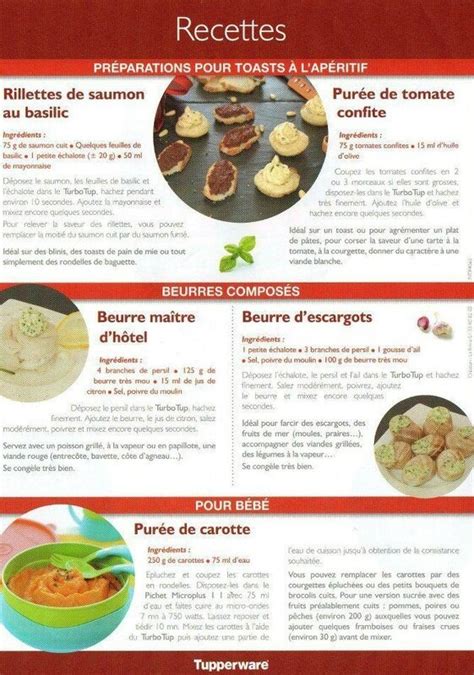 Fiche recette Tupperware Turbo Tup Les Macarons à la Chartreuse