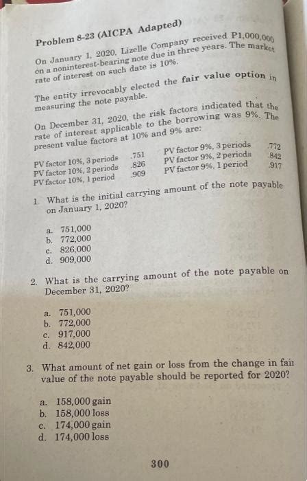 Solved Problem 8 23 AICPA Adapted On January 1 2020 Chegg