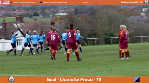 Mossley Hill Ladies Fc V Brighouse Town Ladies Fc 27112016 Youtube