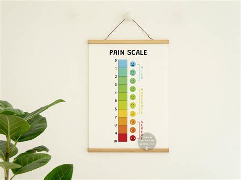 Pain Scale Chart Poster Printable Health Clinic Decor School Nurse ...