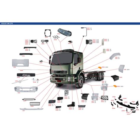 Braco Espelho Retrovisor Volvo Vm Ld Esp