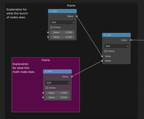 Radial Array Evolved Into Everything Nodes Discussion Blender And Cg