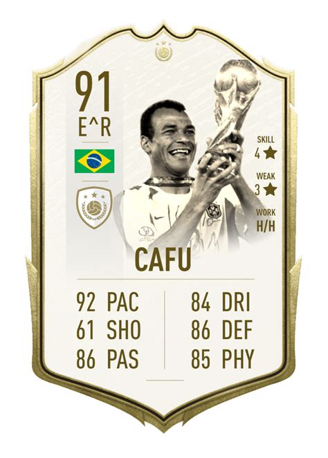 FIFA 21 Icons The Probable New Legends FifaUltimateTeam It UK